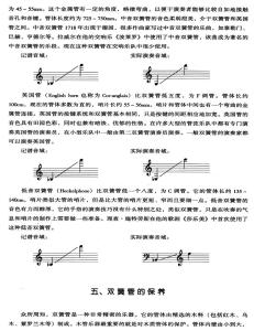 管乐合奏技法指南与演奏技巧 管乐合奏技法指南与演奏技巧-内容介