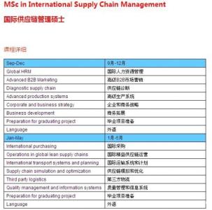 韩国留学回来就业前景 法国留学 国际贸易专业就业前景介绍