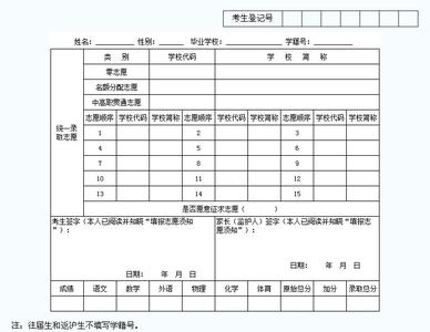 上海中考志愿填报系统 2013上海中考志愿填报表