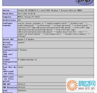 apache2.4 php5.6 win7(64位)php5.5-Apache2.4-mysql5.6环境安装