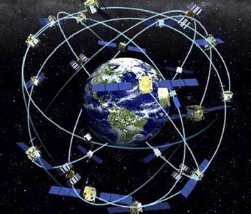 GPS定位系统 GPS定位系统-GPS卫星星座，GPS定位系统-地面监控系