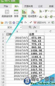 excel 一系列值的终值 excel怎么给一系列数据加后缀