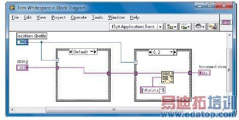 LabVIEW LabVIEW-解析，LabVIEW-特点