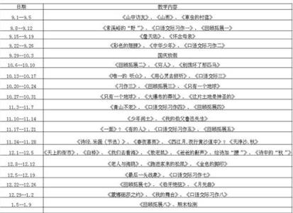 大一班长学期工作总结 2014年大一上学期班长工作总结