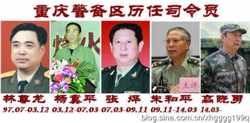 中国人民解放军重庆警备区 中国人民解放军重庆警备区-历史沿革，