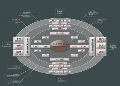 标准股份 标准股份-基本资料，标准股份-企业介绍