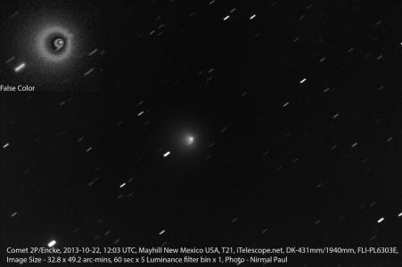 恩克彗星 恩克彗星-简介，恩克彗星-发现过程