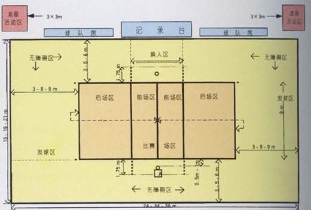 体育场地简易测画法 体育场地简易测画法-基本信息，体育场地简易