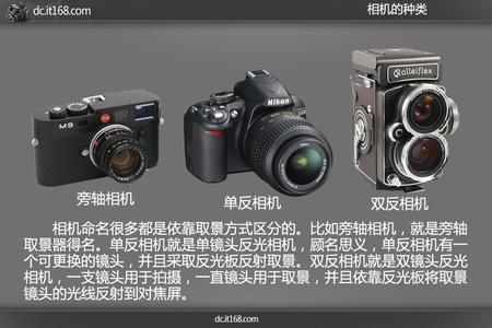 单电相机 单电相机-名称由来，单电相机-与单反区别