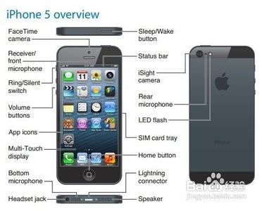 iphone5怎么切换页面 iphone5使用教程