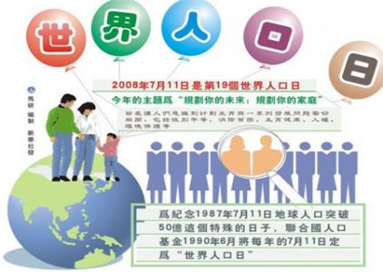 世界人口日 世界人口日-简介，世界人口日-主题