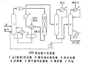 环己烷理化性质 环己烷 环己烷-理化性质，环己烷-主要用途