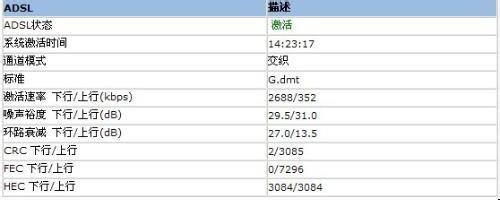 adsl上行和下行 ADSL宽带速率上行、下行速率