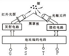 烟感探测器接线图 烟感探测器原理