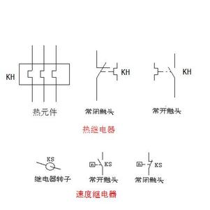 速度继电器 速度继电器-速度继电器简介，速度继电器-速度继电器