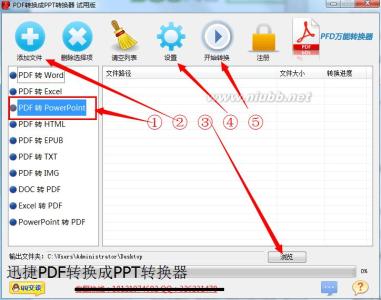 pdf文件如何转换成ppt 如何将PDF转换成PPT文件