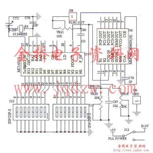 本振频率 本振频率 本振频率-原理，本振频率-本振频率