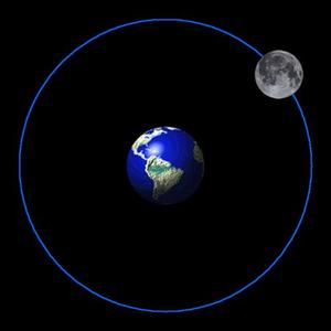 月亮 卫星  月亮 卫星 -概况，月亮 卫星 -成因