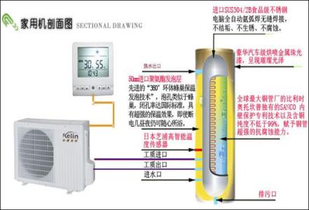 空气能热水器的原理 家庭空气能热水器工作原理说明