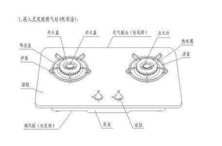 燃气灶外形尺寸 【燃气灶尺寸】燃气灶外形尺寸详细介绍