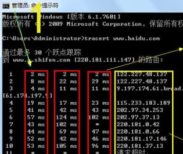 netstat命令详解 tracert命令详解