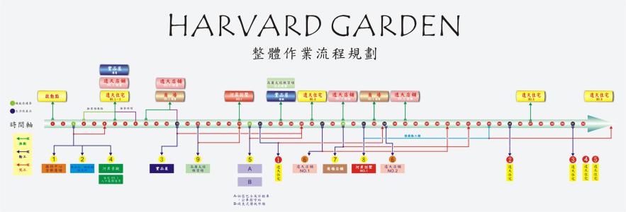 房地产营销策划方案 房地产营销策划方案怎么做