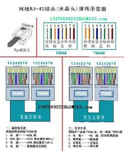 网线水晶头接法口诀 网线水晶头接法