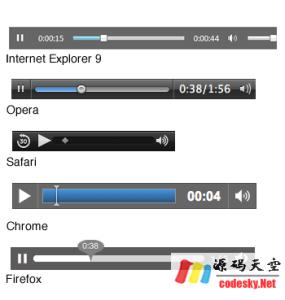 audio标签 实例 HTML5 audio标签使用js进行播放控制实例