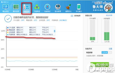 查看cpu风扇转速 怎么查看cpu转速 CPU风扇转速查看方法