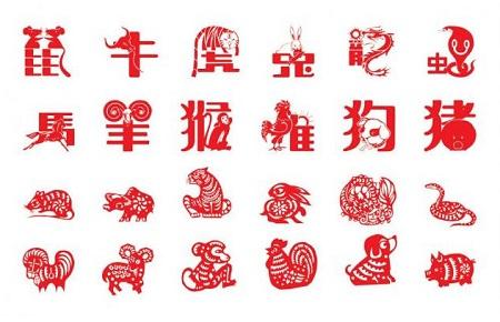 十二生肖的来历 中国传统十二生肖的排序来历