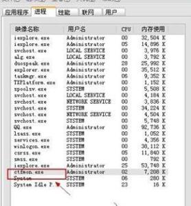 ctfmon.exe损坏怎么办 ctfmon.exe是什么进程