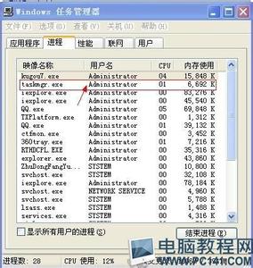 taskmgr是什么进程 taskmgr.exe进程是什么