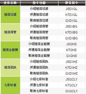 中国电信短信指令大全 中国电信 与中国移动 短信指令大全