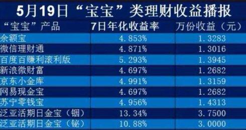 泛亚有色金属交易所 泛亚交易所交易日金宝客户端怎么操作