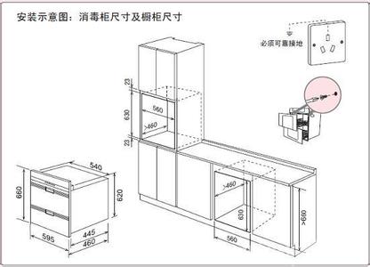 消毒柜的工作原理 消毒柜的工作原理是什么 消毒柜基本知识