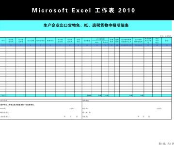 免抵退税账务处理 出口退税的账务处理(货物免抵退税)