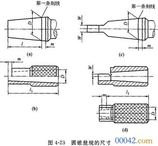 精度 精度-等级，精度-表征方式