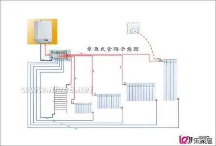 暖气片安装示意图 暖气片安装示意图 暖气片安装位置及方法