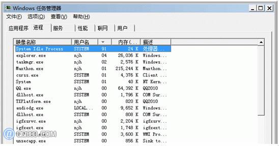 system idle process system idle process是什么进程，可以关闭吗