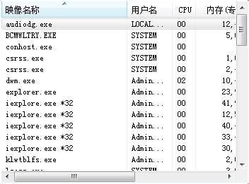 8021x.exe 8021x.exe-进程文件 ，8021x.exe-进程名称