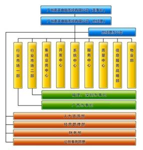 南天信息 南天信息-公司简介，南天信息-股票简介