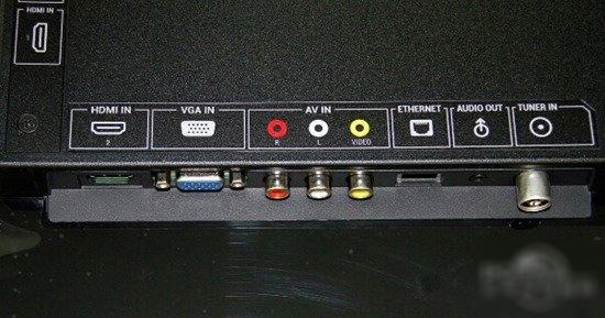 hdmi接口是什么 HDMI接口有什么用？