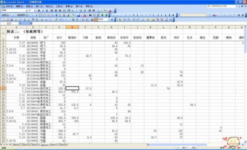 excel表格数据透视表 Excel数据透视表怎么做