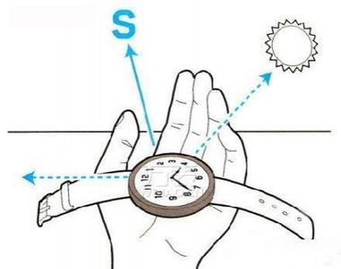 用手表辨别方向 用手表来辨别方向