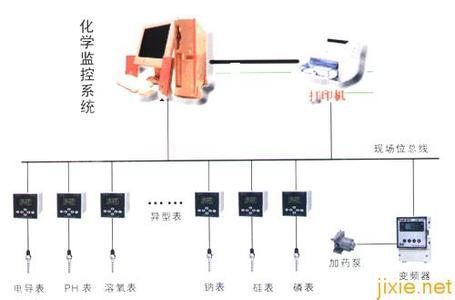 水分析化学 水分析化学-定义，水分析化学-图书信息1