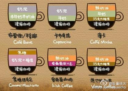 星巴克的咖啡种类图解 常见的咖啡种类介绍