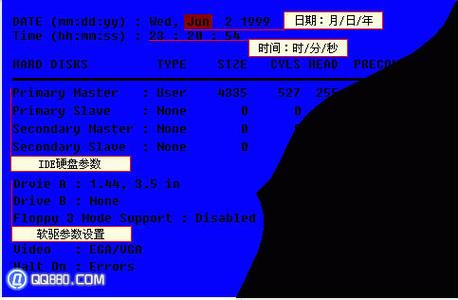 cmos相机参数详解 cmos设置方法详解