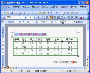 wps自动调整行高列宽 Word表格中的列宽和行高调整技巧