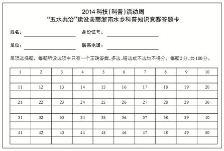 初中科普英语竞赛试题 日常科普知识竞赛试题（附答案）