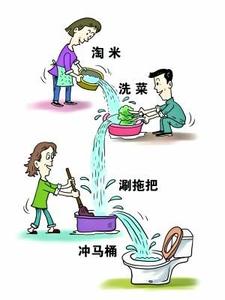 节水小妙招100条 家庭节水小窍门